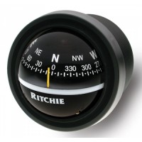 Ritchie Explorer (Dash)