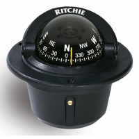 Ritchie Explorer (Flush)