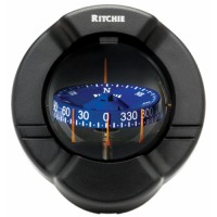 Ritchie SuperSport (Bulkhead)