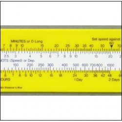 Speed-Time-Distance Slide Rule NATO Pattern Speed-Time-Distance Slide Rule NATO Pattern
