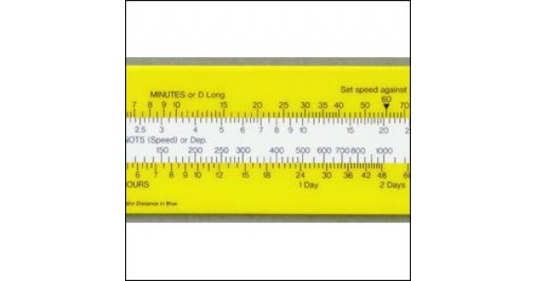 Speed-Time-Distance Slide Rule NATO Pattern
