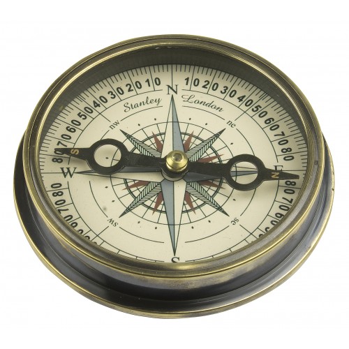 Cutty Sark Tribute Compass
