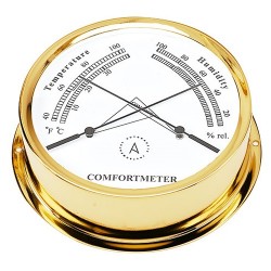 Pacific 120 Comfortmeter (Gold Plated) Pacific 120 Comfortmeter (Gold Plated)